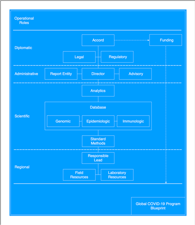 blueprint graphic