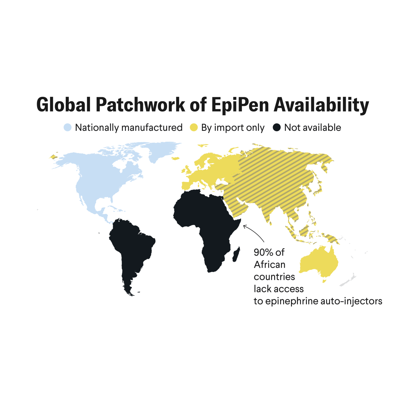 Global Patchwork of EpiPen Availability: A global survey shows that some regions lack access to epinephrine auto-injectors, which are critical for anaphylaxis treatment