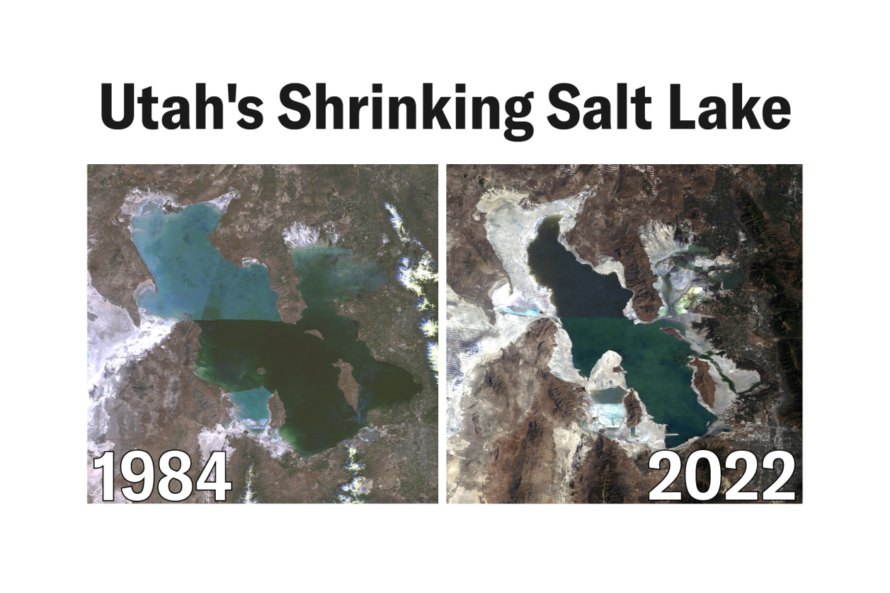 Utah's Shrinking Salt Lake