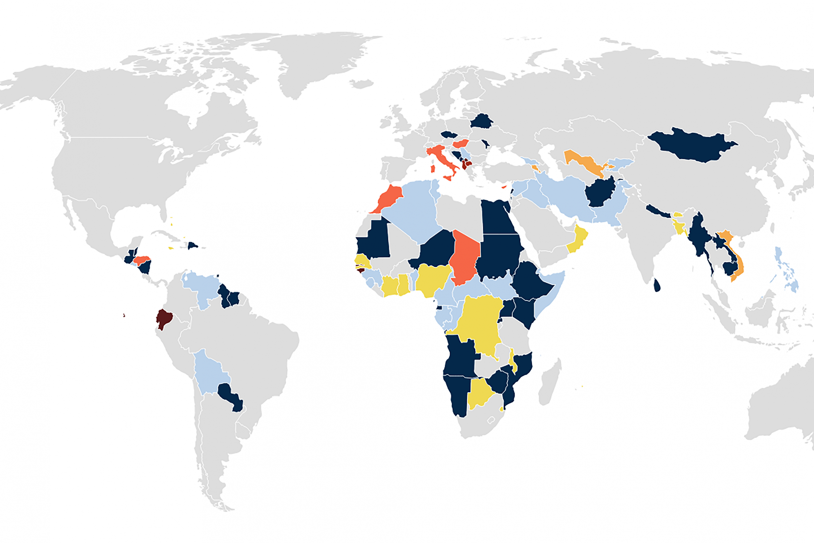 Covax Think Global Health