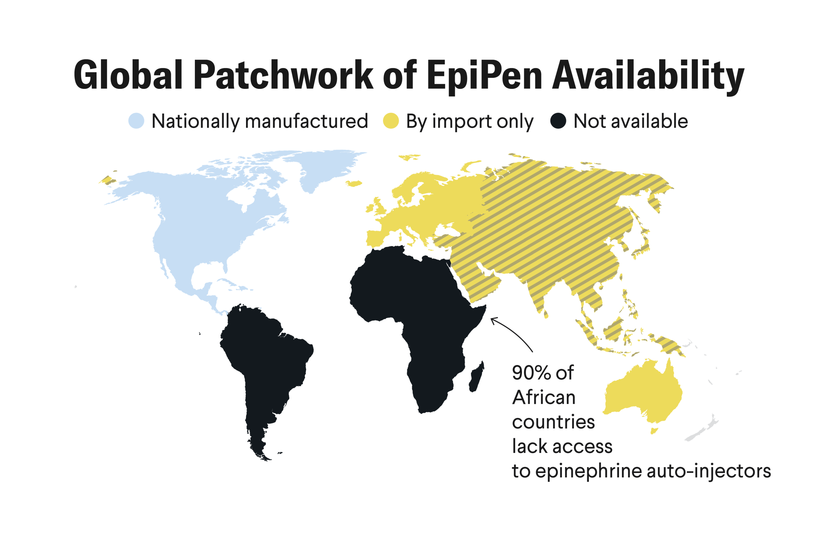 Global Patchwork of EpiPen Availability: A global survey shows that some regions lack access to epinephrine auto-injectors, which are critical for anaphylaxis treatment